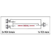 2 x RCA/Female - RCA/Male